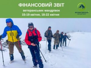 Звіт за фінансові витрати двох ветеранських заїздів