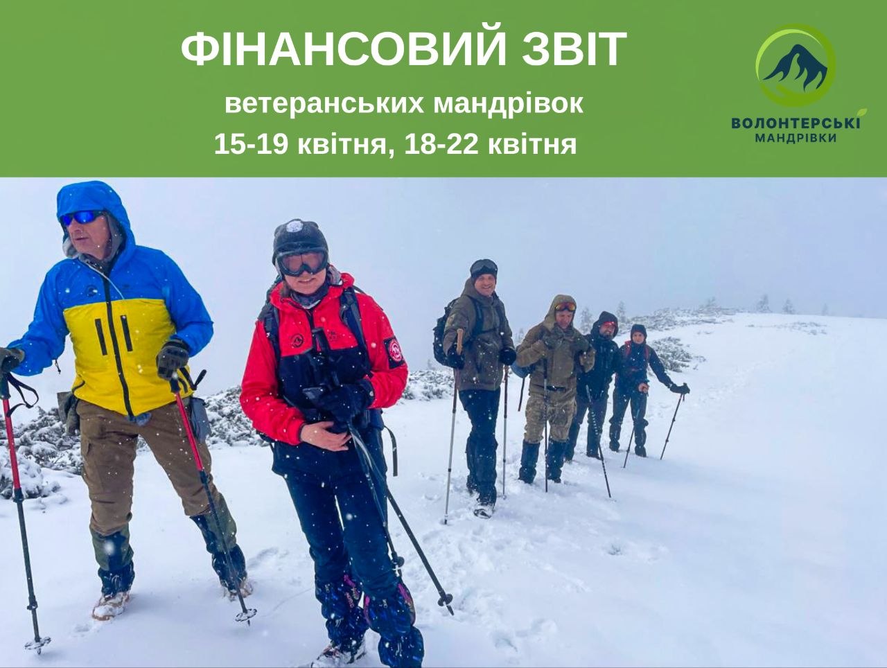 Звіт за фінансові витрати двох ветеранських заїздів